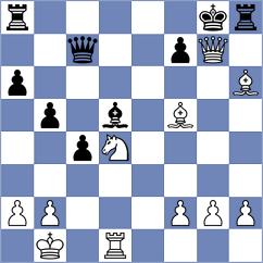 Romanchuk - Karwowski (chess.com INT, 2022)