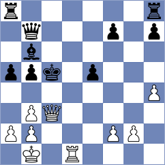 Sipila - Idnani (chess.com INT, 2024)
