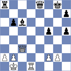 Sai - Araujo Filho (chess.com INT, 2023)