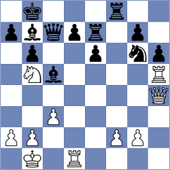 Simonovic - Bouget (chess.com INT, 2021)