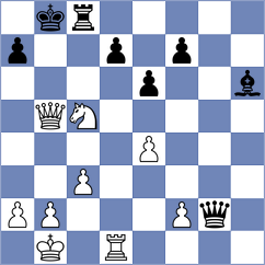 Rakotomaharo - Mikaelyan (chess.com INT, 2023)