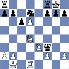 Liu - Stepanencu (chess.com INT, 2021)