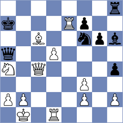 Causo - Garrido Diaz (chess.com INT, 2024)