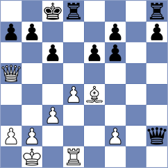 Bernado Lopez - Uzcategui Rodriguez (chess.com INT, 2023)