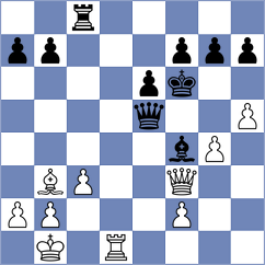 Turgut - Kubatko (Chess.com INT, 2021)