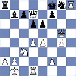Lobanov - Ider (chess.com INT, 2023)