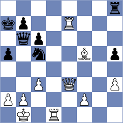Ma Qun - Jeet (chess.com INT, 2023)