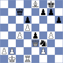 Ginzburg - Preotu (chess.com INT, 2023)