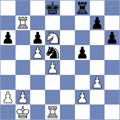 Colonetti - Donda (chess.com INT, 2024)