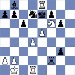Nagy - Aradhya (Chess.com INT, 2017)