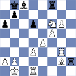 Mendez Fortes - Ramezani (chess.com INT, 2024)