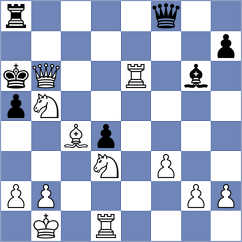 Acosta - Mickiewicz (chess.com INT, 2024)