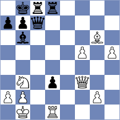Tologontegin - Solberg (chess.com INT, 2024)