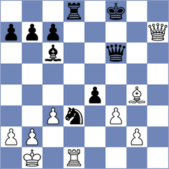 Jirasek - Samunenkov (chess.com INT, 2024)