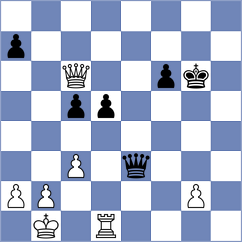 Grabinsky - Goldin (chess.com INT, 2024)