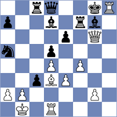Kulkarni - Bozorov (chess.com INT, 2023)