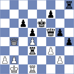 Melikhov - Skatchkov (chess.com INT, 2024)