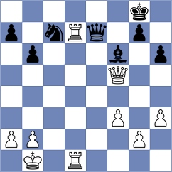 Javakhishvili - Goh (Chess.com INT, 2020)