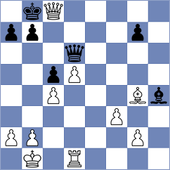 Iannello - Furlani (Chess.com INT, 2020)