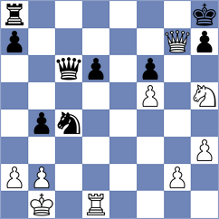 Chigaev - Seemann (chess.com INT, 2024)