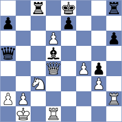 Stark - Corona Monraz (chess.com INT, 2024)