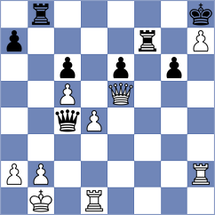Anisimov - Mickevicius (Chess.com INT, 2020)
