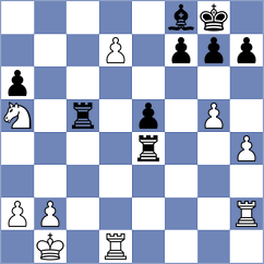 Morefield - Remolar Gallen (chess.com INT, 2023)
