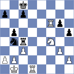 Lewtak - Novak (chess.com INT, 2024)