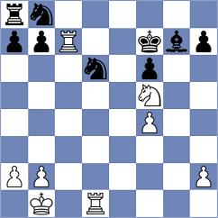 Issani - Girsh (chess.com INT, 2022)