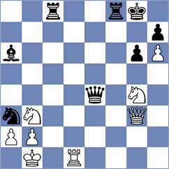 Nery Junior - Shapiro (chess.com INT, 2023)