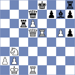 Ronka - Hernandez (Chess.com INT, 2020)
