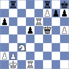 Zlatin - Rodchenkov (chess.com INT, 2022)
