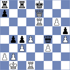 Seidl - Joshi (chess.com INT, 2023)