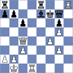 Becerra - Zhizmer (chess.com INT, 2024)