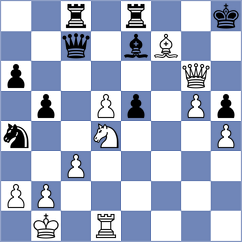 Niemann - Yeletsky (chess.com INT, 2024)