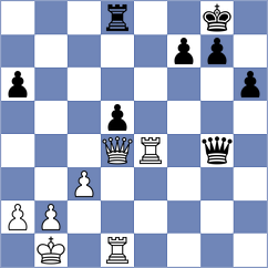 Jorajuria Mendoza - Bon (chess.com INT, 2023)
