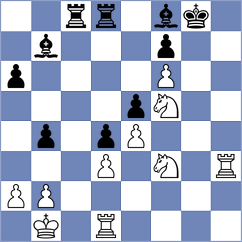 Riff - Andrejkin (Chess.com INT, 2017)