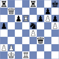 Munoz Pantoja - Lin (chess.com INT, 2024)