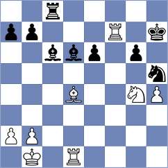 Kuybokarov - Quizon (chess.com INT, 2021)
