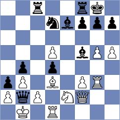 Fakhretdinova - Gosh (chess.com INT, 2023)