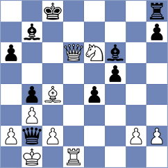 Murthy - Zaichenko (chess.com INT, 2024)