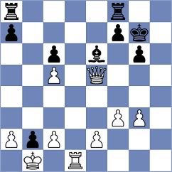 Hong - Hommadov (chess.com INT, 2024)