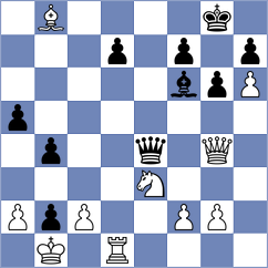 Atanasov - Gryshko (chess.com INT, 2024)