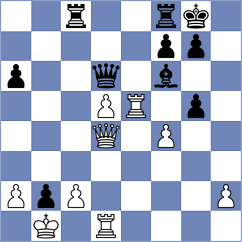 Al Tarbosh - Bon (chess.com INT, 2023)