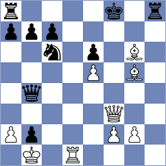Sahil - Poltorak (chess.com INT, 2022)