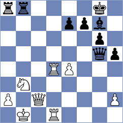 Liwak - Kurtz (chess.com INT, 2023)