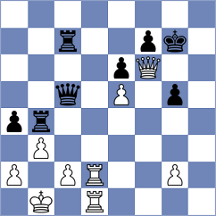 Jakic - Quispe Santacruz (chess.com INT, 2023)