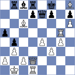 Storn - Tokat (chess.com INT, 2023)