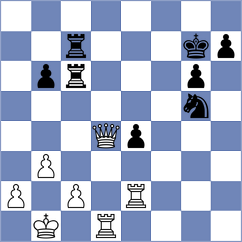 Froewis - Farhat Willemstein (Chess.com INT, 2021)