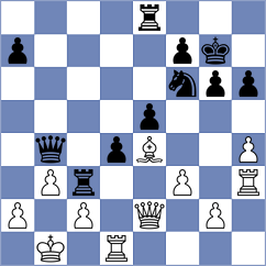 Kozin - Ghasi (chess.com INT, 2024)